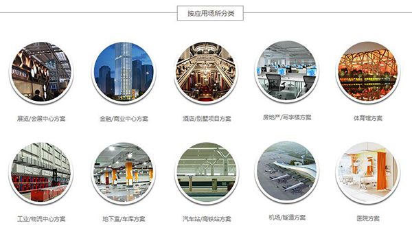 光导照明系统的应用场所 光导照明系统的应用场所