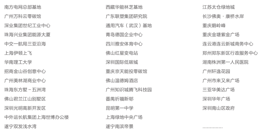 正能量导光管照明应用实例 正能量导光管照明应用实例