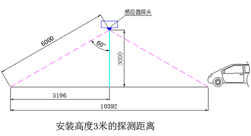 地下车库智能照明系统供应商 地下车库智能照明系统供应商