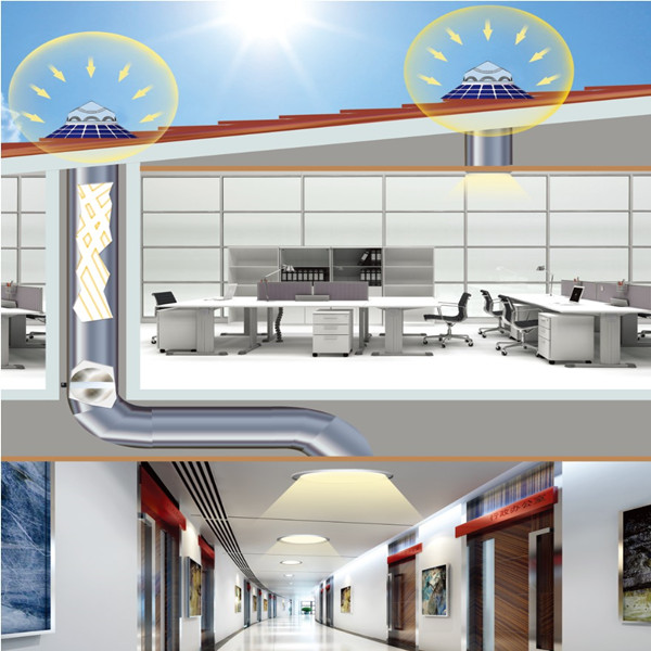 双模式无电照明系统白天模式