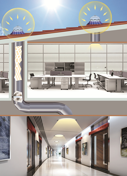 光导照明系统原理图 光导照明系统原理图